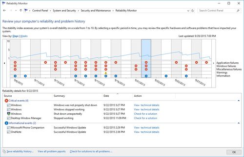 Windows Reliability Monitor